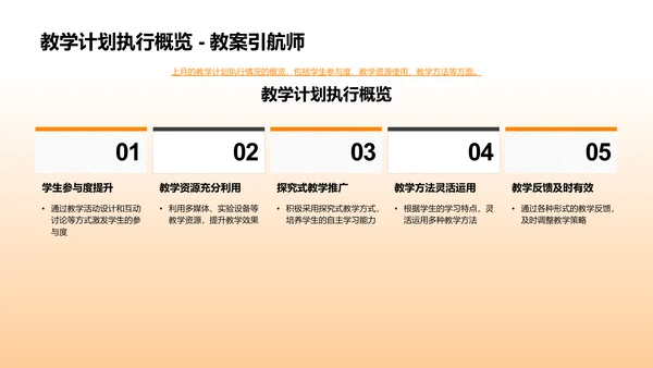 月度教学工作报告PPT模板