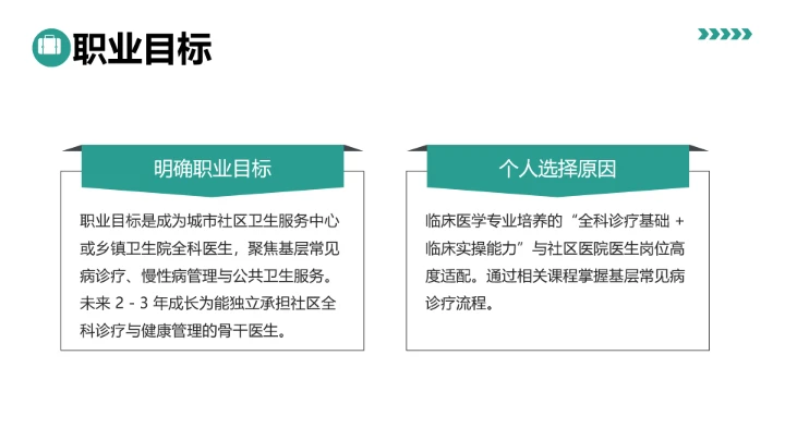 绿色商务风临床医学专业大学生求职综合能力展示职业生涯规划通用PPT模版
