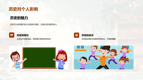 学习历史的意义PPT模板