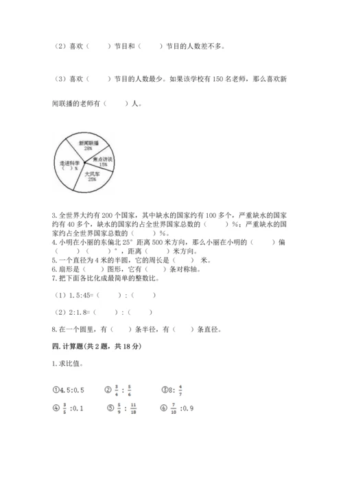 小学六年级上册数学期末测试卷附参考答案（典型题）.docx