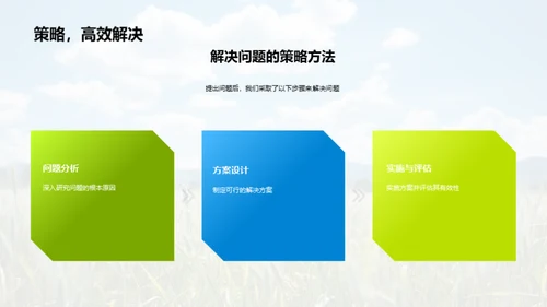 农学研究全景
