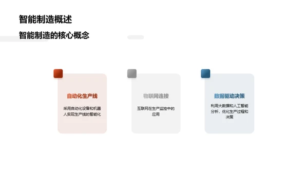 智领未来——企业制造新篇章