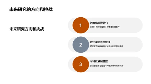 管理学研究解析
