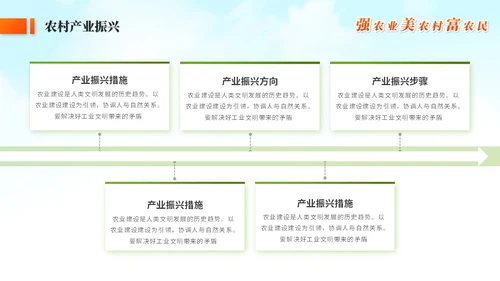绿色简约农村现代化乡村建设农业发展ppt模板