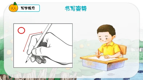 识字1 场景歌 第2课时   课件