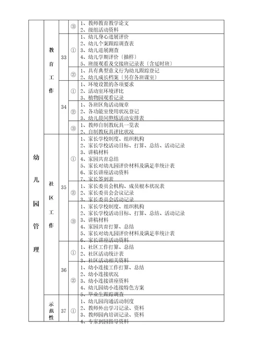 中山大学附属四季花城外国语学校幼儿园