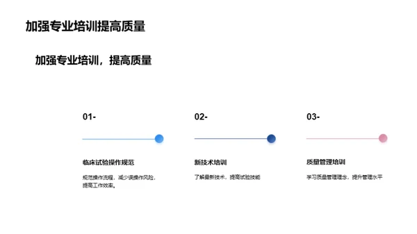 创新临床试验与安全评估