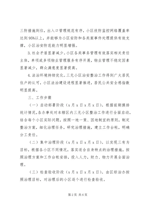 “三无”小区综合整治活动实施方案.docx