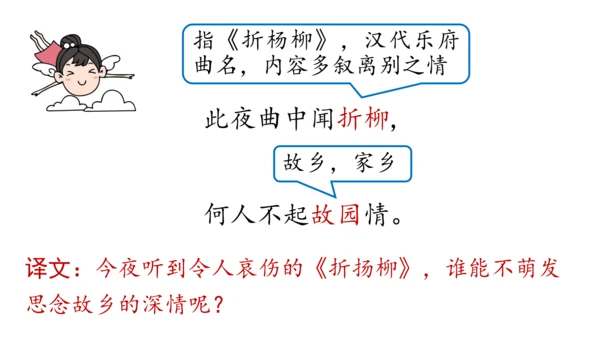 七年级语文下册第三单元课外古诗词诵读-课件(共74张PPT)