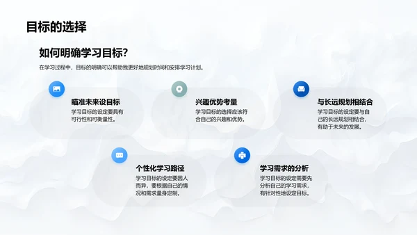 个人学习实践报告PPT模板