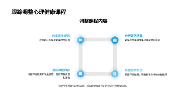 实施心理健康课程