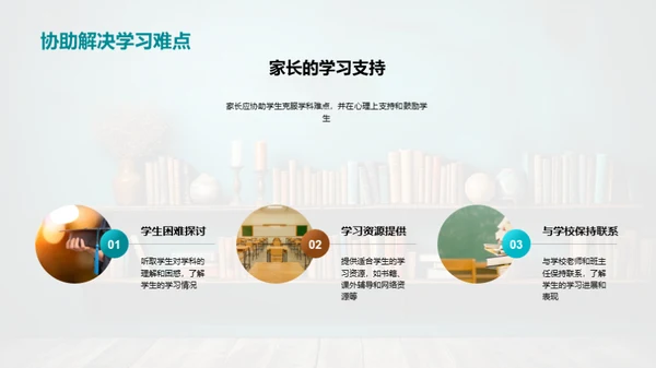 学科难点攻略