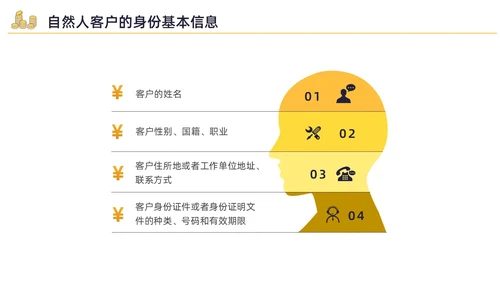 黄色水彩插画反洗钱培训企业培训PPT金融培训