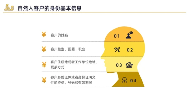 黄色水彩插画反洗钱培训企业培训PPT金融培训