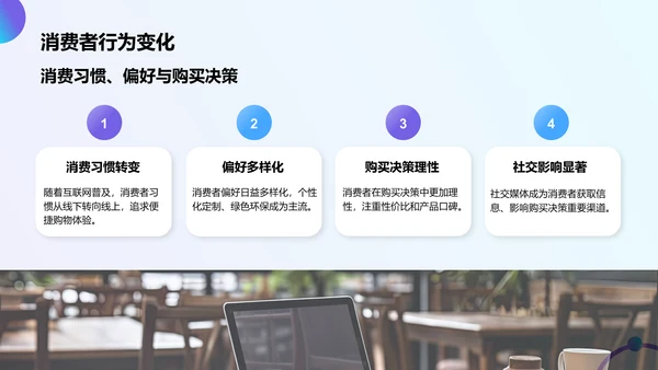 蓝色商务风营销项目总结提案PPT模板