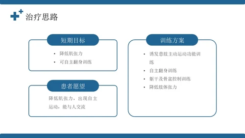 蓝色简约风康复病例医务人员培训PPT模板病例讨论