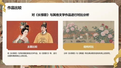 红色复古风《长恨歌》赏析与作者背景PPT模板