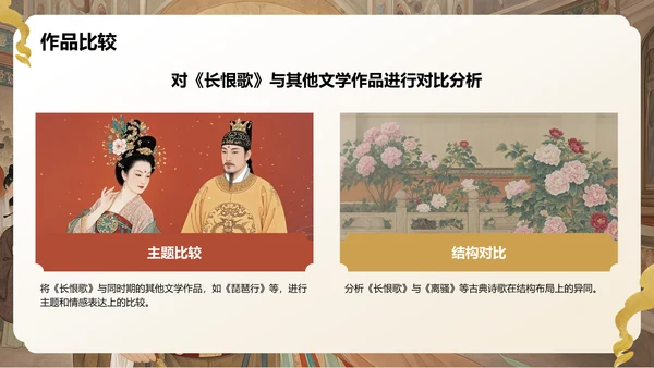 红色复古风《长恨歌》赏析与作者背景PPT模板