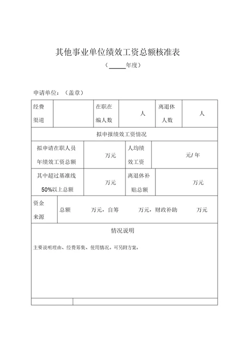 整理绩效工资表 附表2奖励性绩效工资发放汇总表一