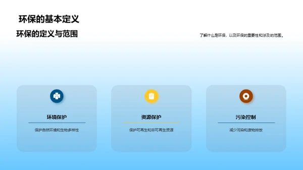 环保行动：我们的角色与责任