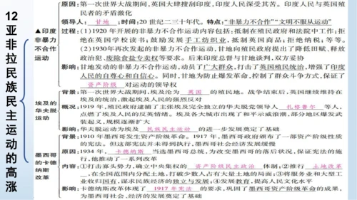 第三单元 第一次世界大战和战后初期的世界   单元复习课件