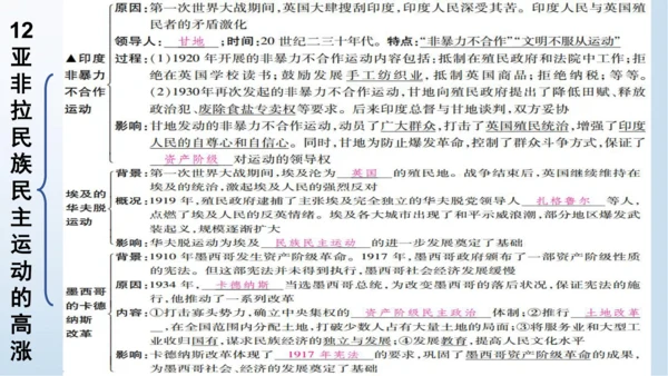 第三单元 第一次世界大战和战后初期的世界   单元复习课件