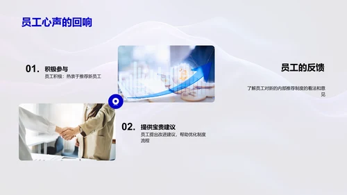 推荐制度优化PPT模板