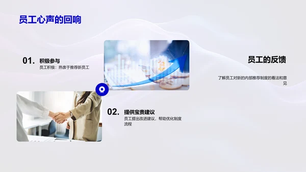 推荐制度优化PPT模板
