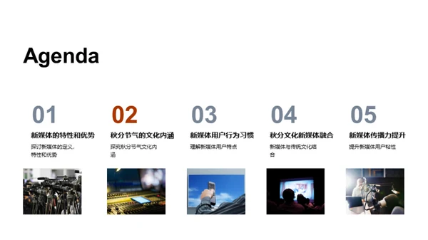 新媒体传播秋分文化