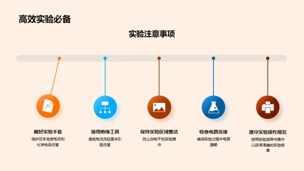 理解电的运动