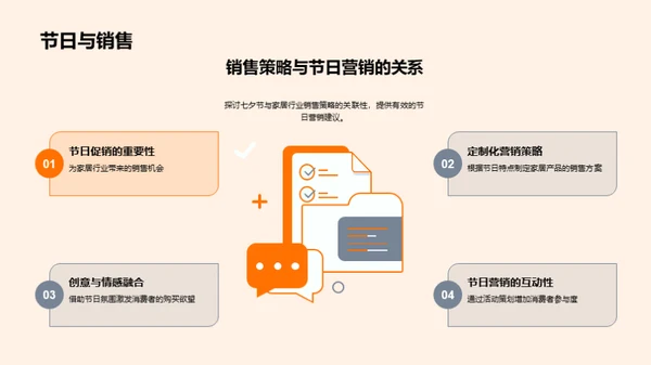 七夕节家居营销策略