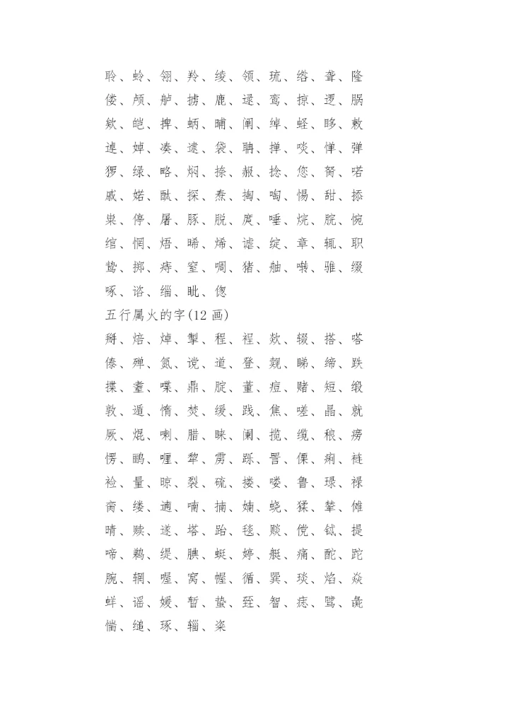 五行取名常用属火的字大全(800个).docx