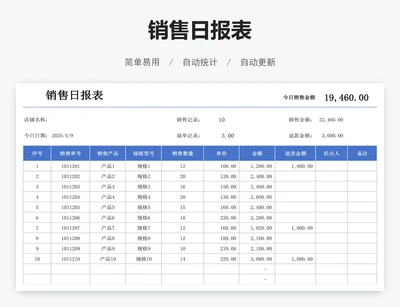 销售日报表
