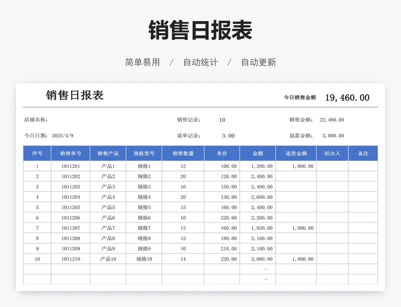 销售日报表