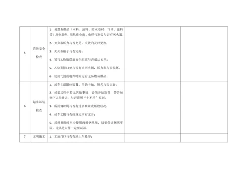 2023年现场安全员日常工作检查表安质部.docx
