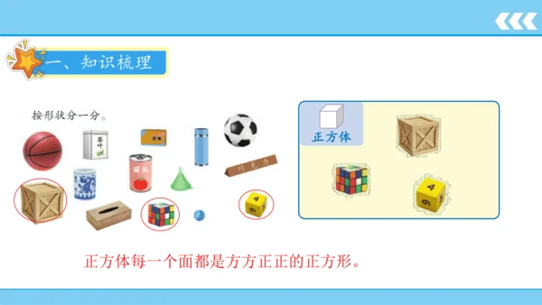 【新教材】人教版数学一年级上册4 认识图形（一）  课件(共19张PPT)