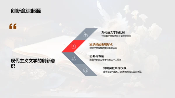 探究现代主义文学