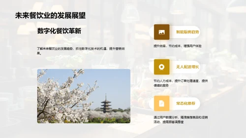 餐饮业数字化转型