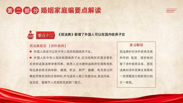 民法典婚姻篇学习民法典法律知识PPT课件
