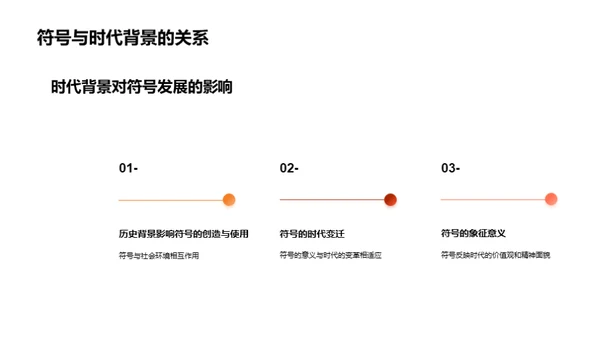 历史文化符号探索