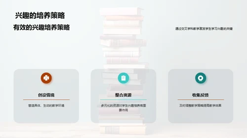 交叉学科与学习兴趣