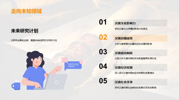 历史之镜：汉唐纵横