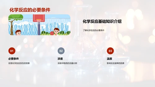 化学反应探秘