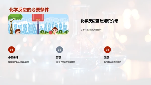 化学反应探秘