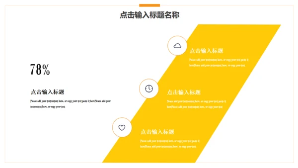 日出金融财务工作汇报通用PPT