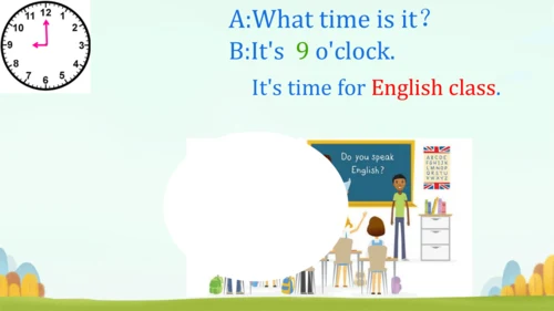 Unit2 What time is it ？PartA Let's learn and Let's