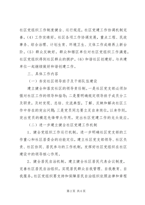 社区年度党建工作计划.docx