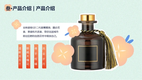 香薰精油商业计划书花朵通用PPT模板