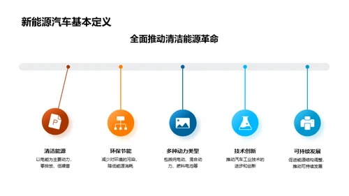 绿色驾驶新时代