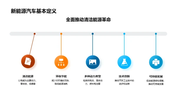 绿色驾驶新时代